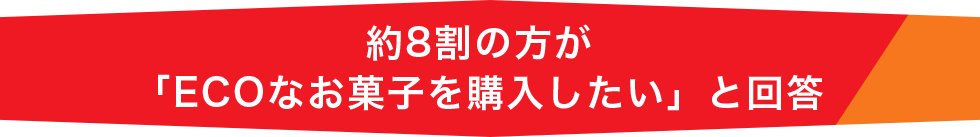 約8割の方が 「ECOなお菓子を購入したい」と回答